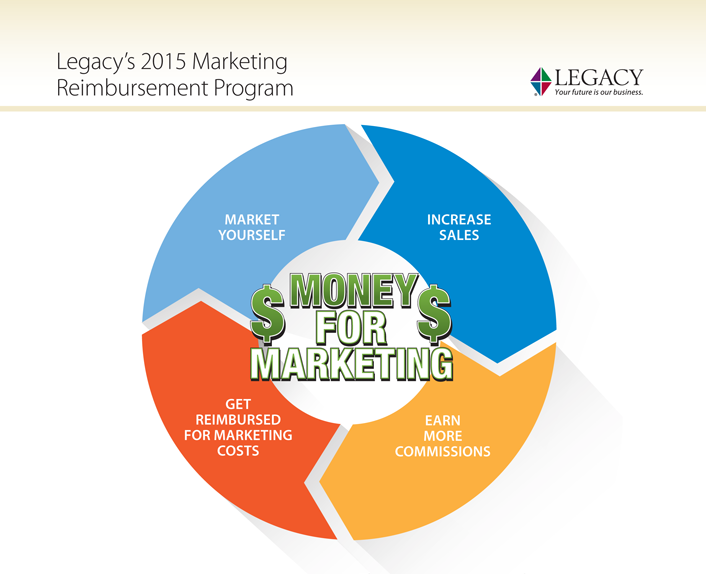 Legacy's 2015 Marketing Reimbursement Program - Money for Marketing