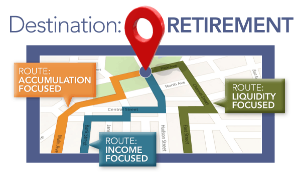 Destination: Retirement